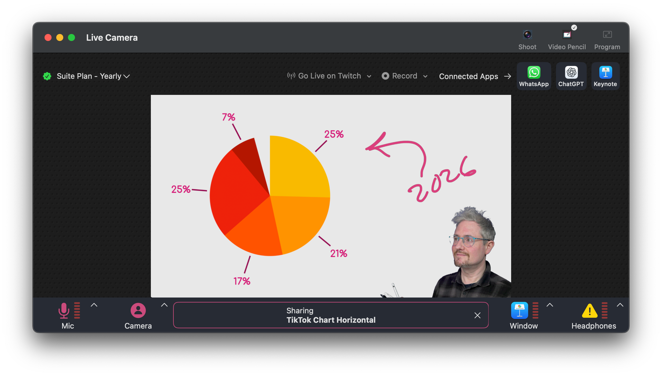 Cuecam showing Keynote slides alongside webcam video