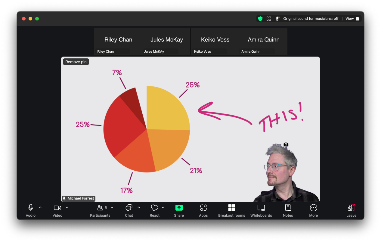 Zoom call with Cuecam showing presenter and slides
